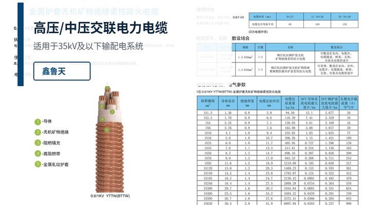 产品中心